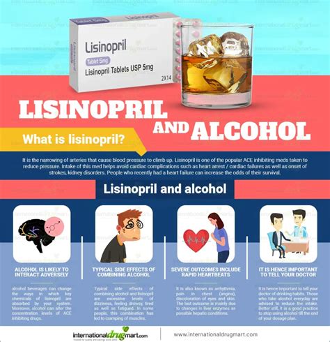 lisinopril and alcohol.